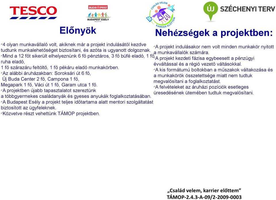 Mind a 12 főt sikerlt elhelyeznnk 6 fő pénztáros, 3 fő bfé eladó, 1 főa projekt kezdeti fázisa egybeesett a pénzgyi ruha eladó, évváltással és a régió vezető váltásokkal.