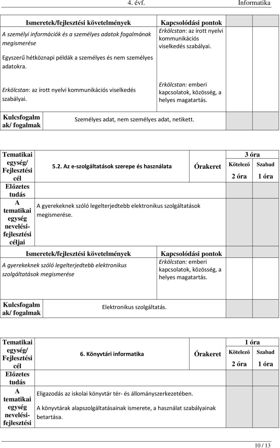 z e-szolgáltatások szerepe és használata gyerekeknek szóló legelterjedtebb elektronikus szolgáltatások gyerekeknek szóló legelterjedtebb elektronikus szolgáltatások megismerése Erkölcstan: emberi