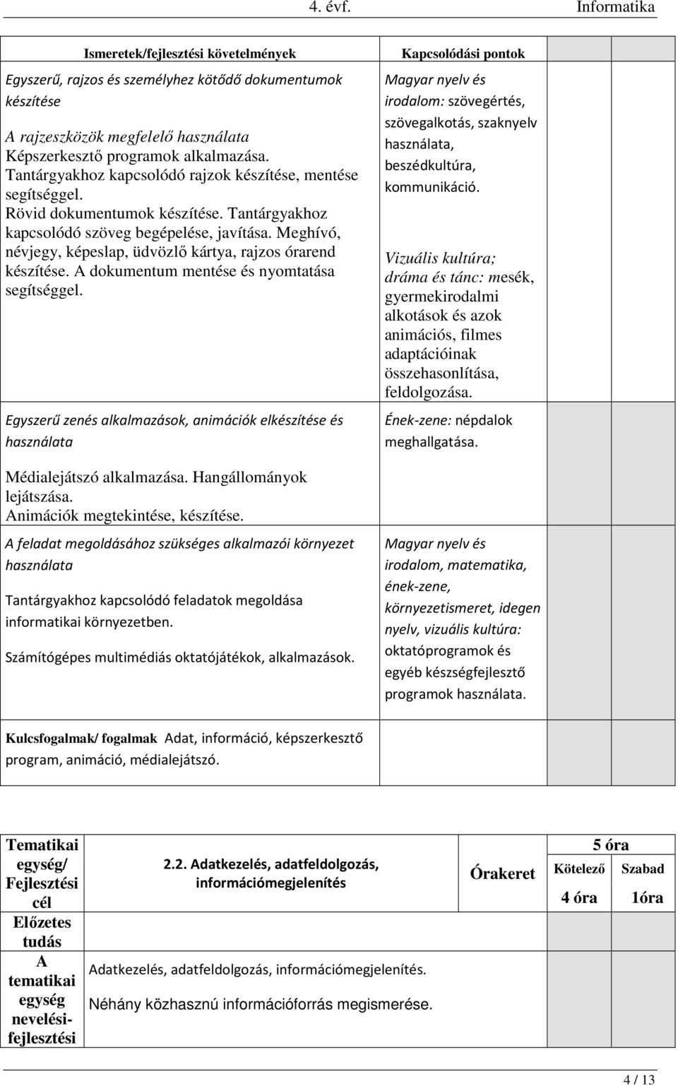 Egyszerű zenés alkalmazások, animációk elkészítése és használata Médialejátszó alkalmazása. Hangállományok lejátszása. nimációk megtekintése, készítése.