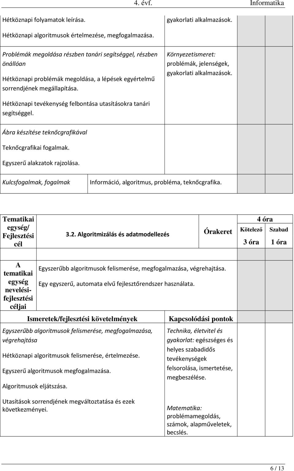 Környezetismeret: problémák, jelenségek, gyakorlati alkalmazások. Hétköznapi tevékenység felbontása utasításokra tanári segítséggel. Ábra készítése teknőcgrafikával Teknőcgrafikai fogalmak.