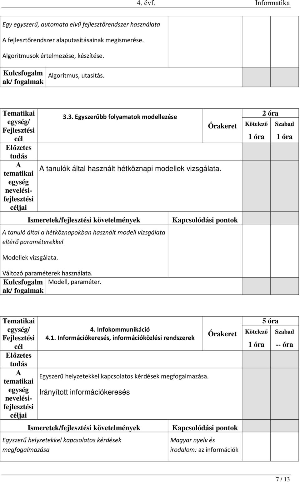 tanuló által a hétköznapokban használt modell vizsgálata eltérő paraméterekkel 2 óra 1 óra 1 óra Modellek vizsgálata. Változó paraméterek használata. Modell, paraméter.