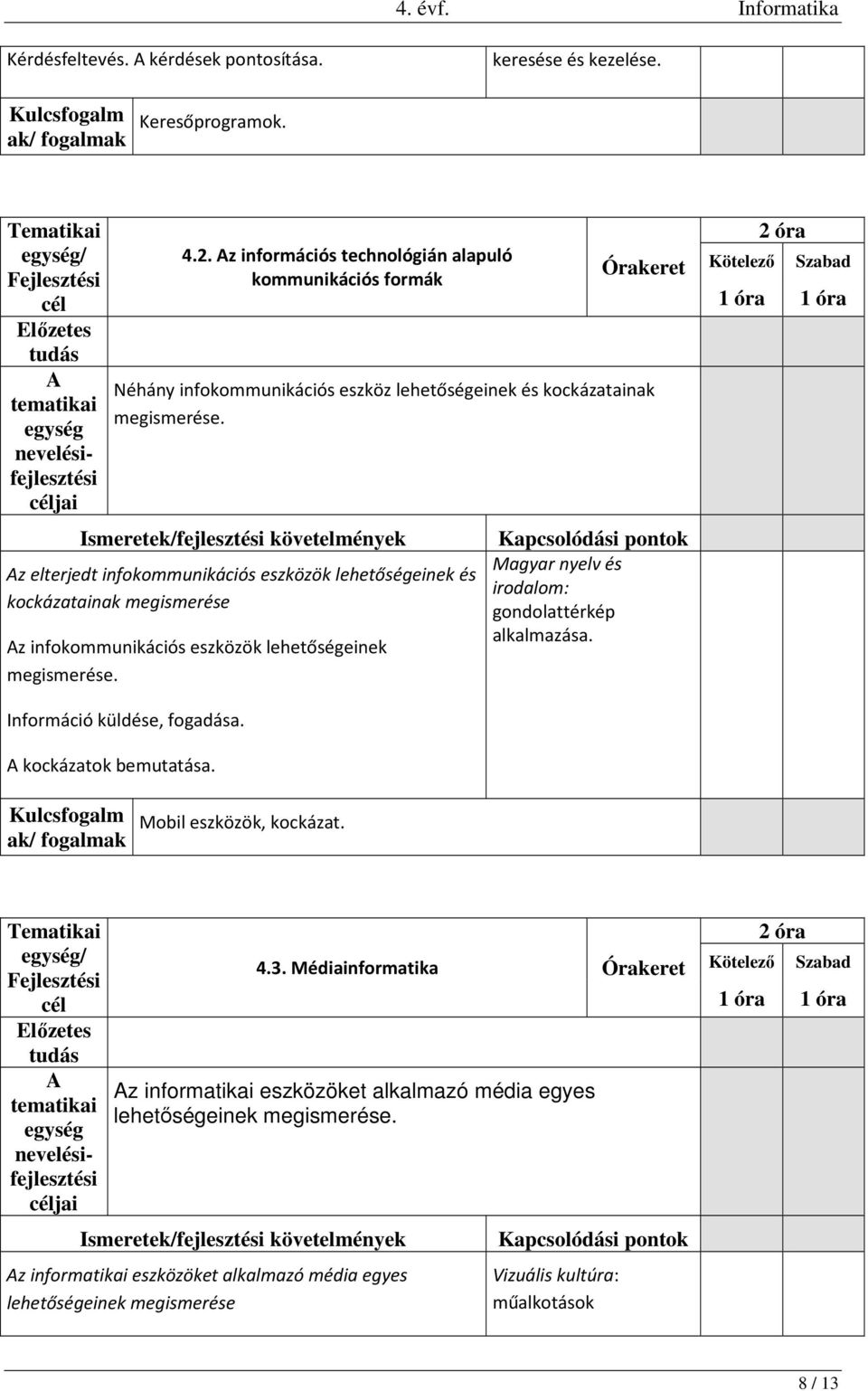 lehetőségeinek és kockázatainak megismerése z infokommunikációs eszközök lehetőségeinek irodalom: gondolattérkép alkalmazása.