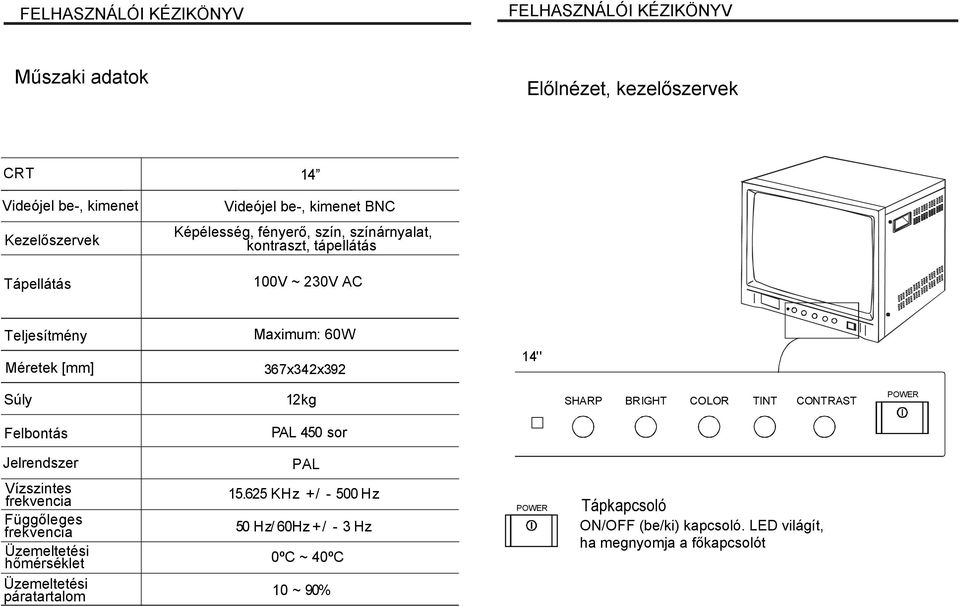 TINT CONTRAST POWER Felbontás PAL 450 sor Jelrendszer PAL Vízszintes frekvencia Függőleges frekvencia Üzemeltetési hőmérséklet Üzemeltetési