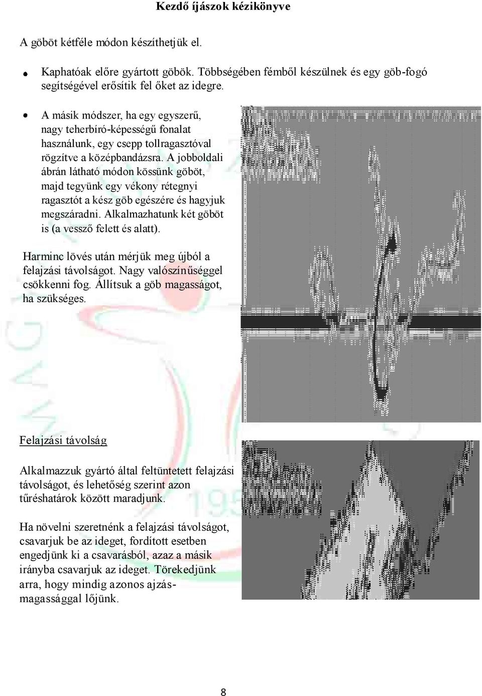 A jobboldali ábrán látható módon kössünk göböt, majd tegyünk egy vékony rétegnyi ragasztót a kész göb egészére és hagyjuk megszáradni. Alkalmazhatunk két göböt is (a vessző felett és alatt).