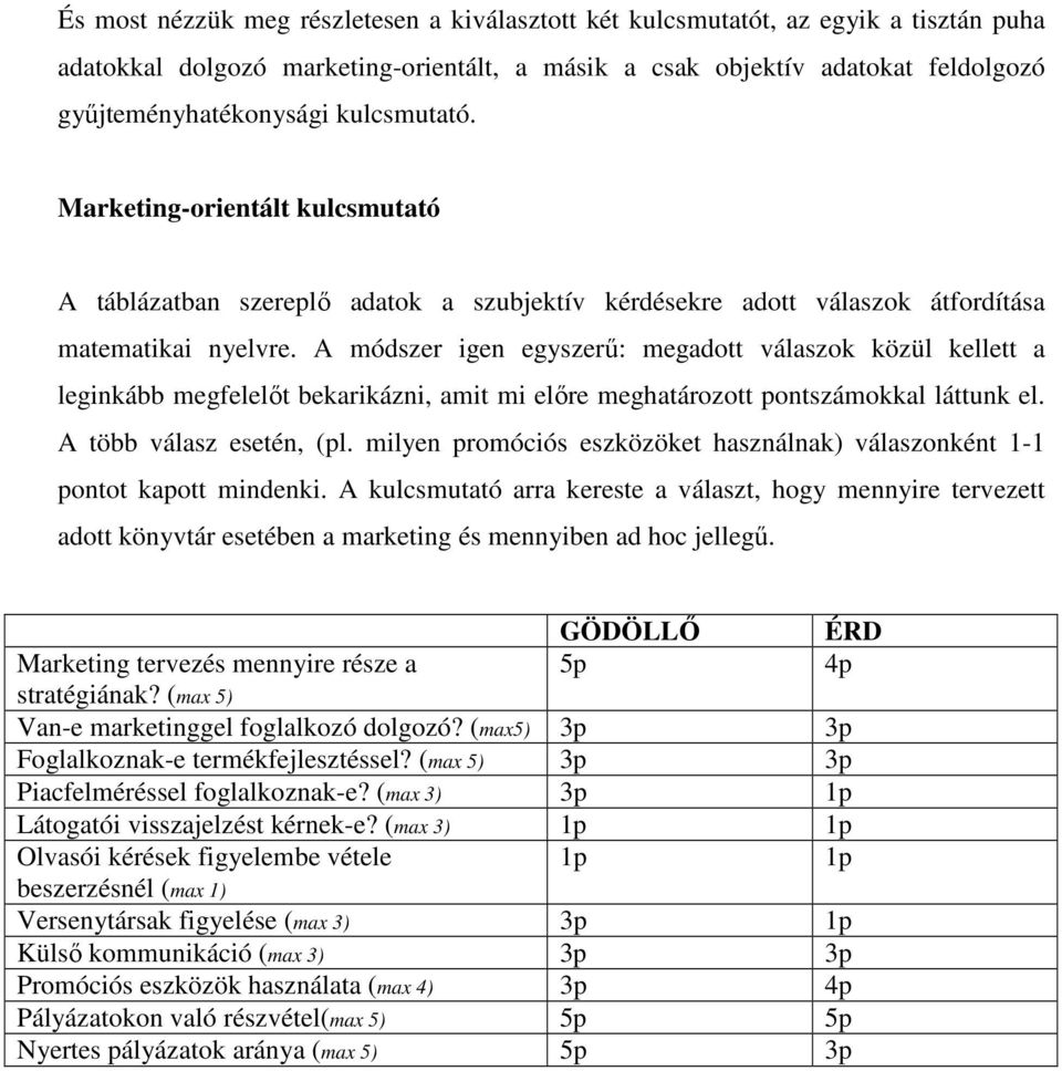 A módszer igen egyszerő: megadott válaszok közül kellett a leginkább megfelelıt bekarikázni, amit mi elıre meghatározott pontszámokkal láttunk el. A több válasz esetén, (pl.