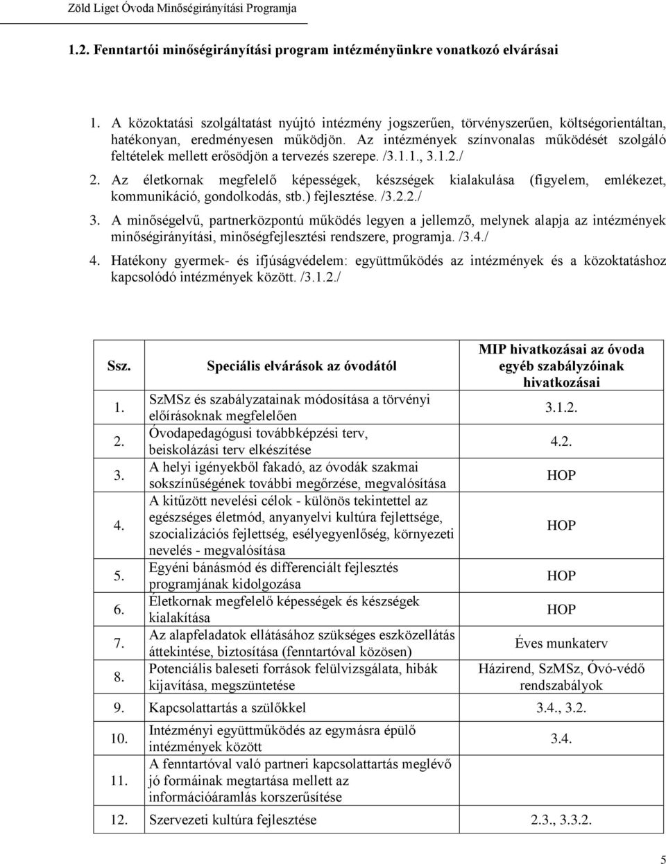 Az intézmények színvonalas működését szolgáló feltételek mellett erősödjön a tervezés szerepe. /3.1.1., 3.1.2./ 2.