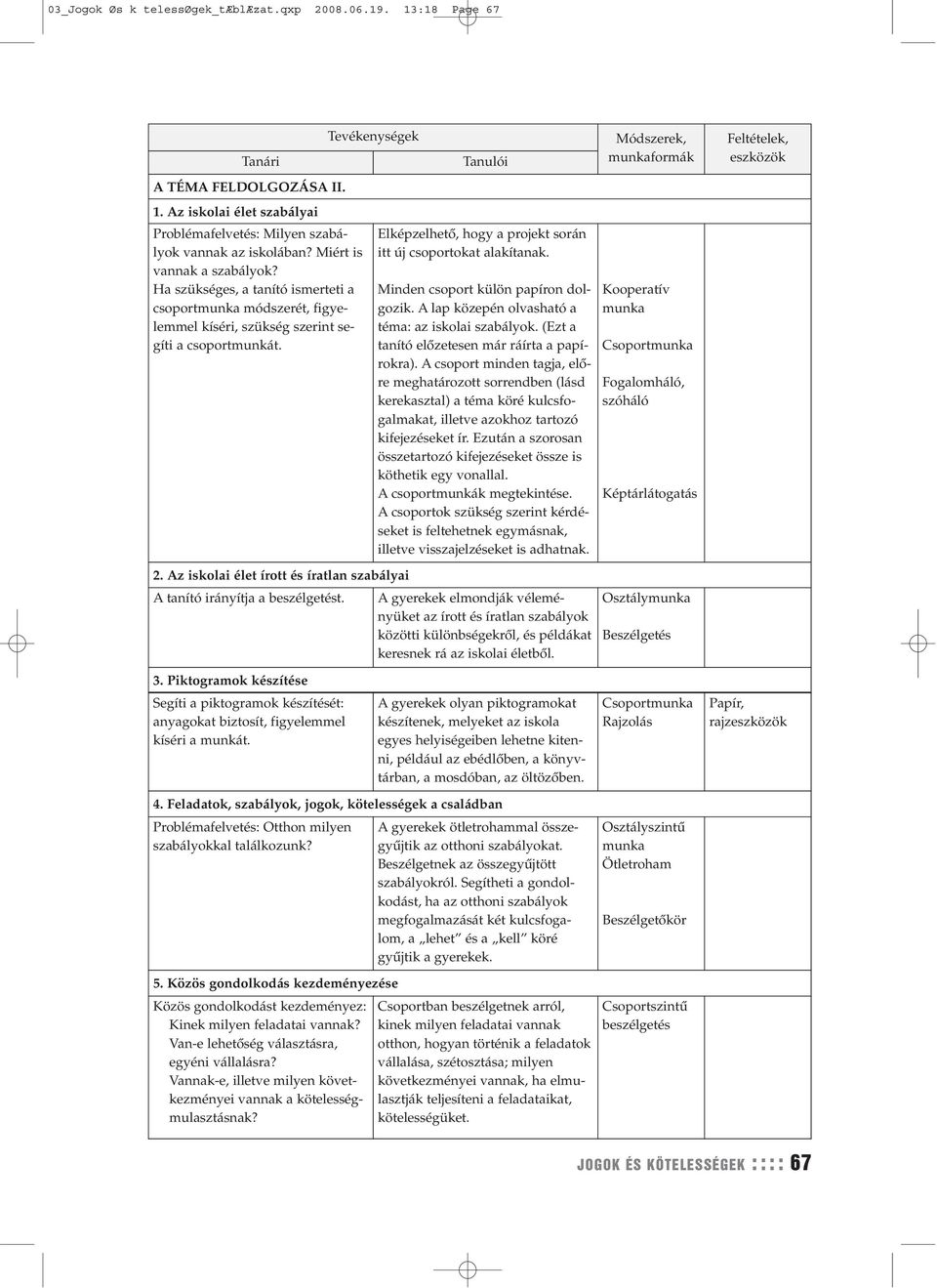 Az iskolai élet írott és íratlan szabályai A tanító irányítja a beszélgetést. Elképzelhető, hogy a projekt során itt új csoportokat alakítanak. Minden csoport külön papíron dolgozik.