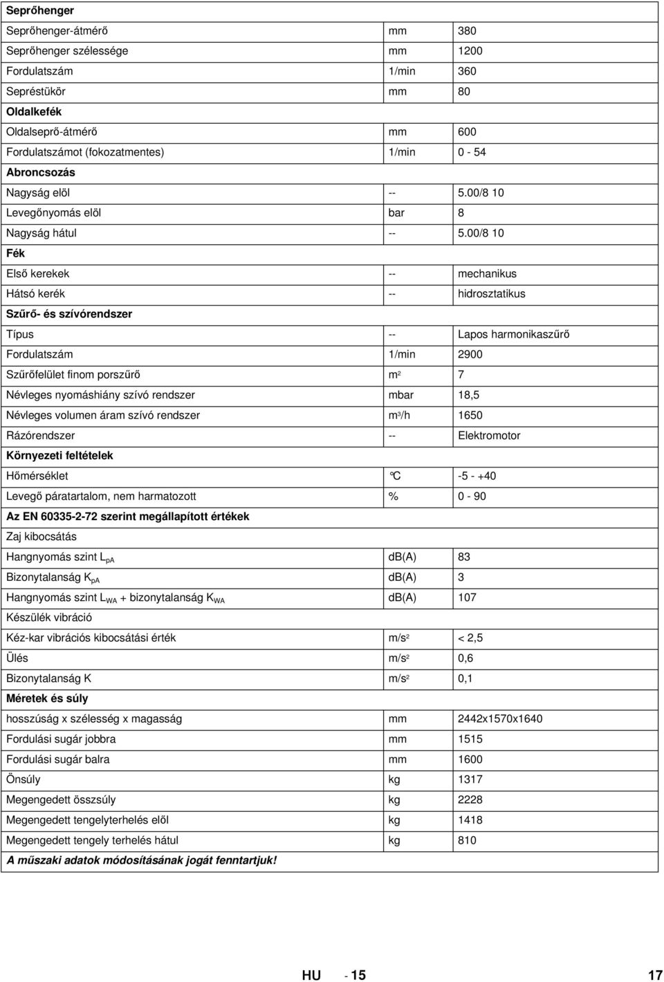 00/8 10 Fék Első kerekek -- mechanikus Hátsó kerék -- hidrosztatikus Szűrő- és szívórendszer Típus -- Lapos harmonikaszűrő Fordulatszám 1/min 2900 Szűrőfelület finom porszűrő m 2 7 Névleges