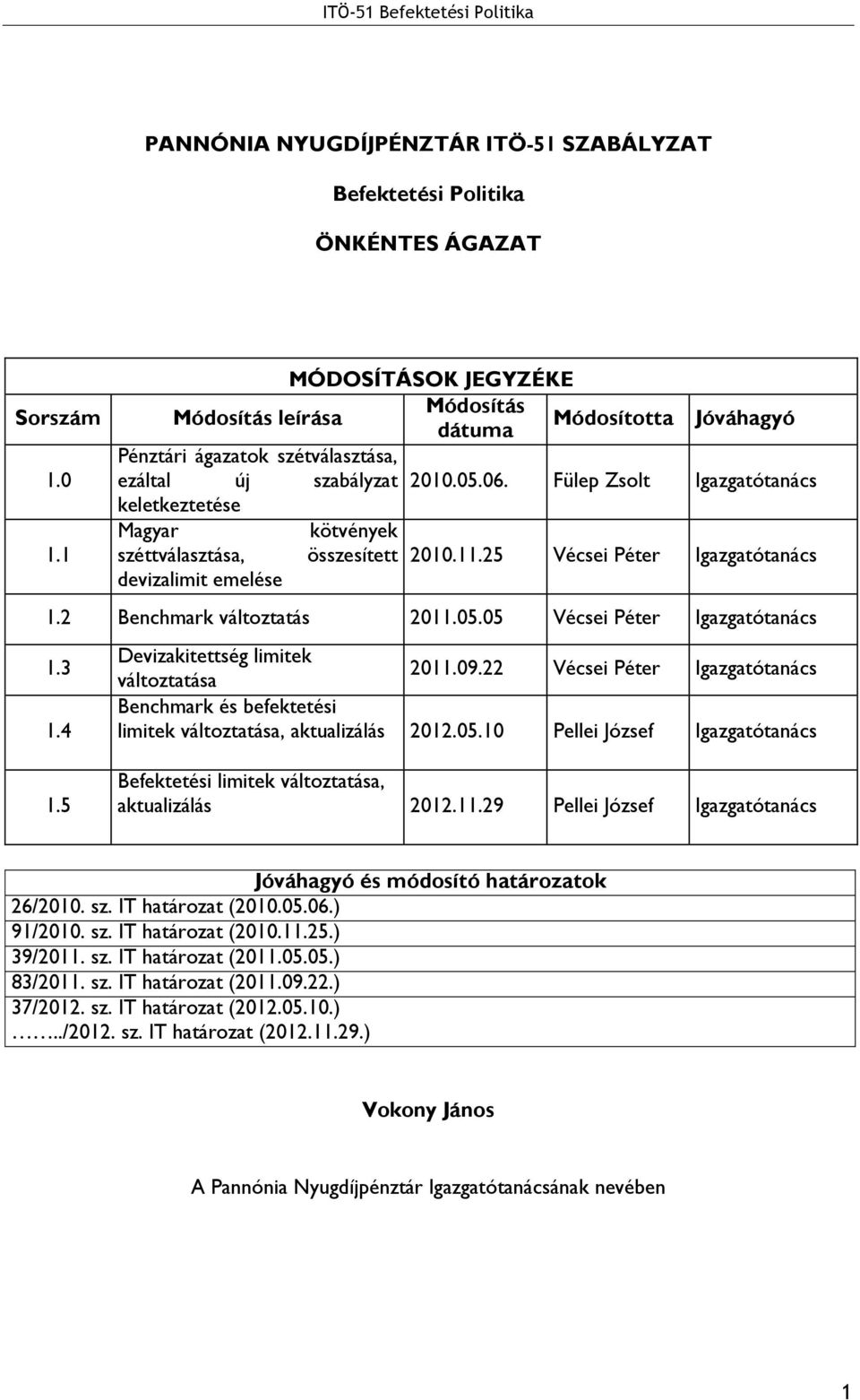 Fülep Zsolt Igazgatótanács keletkeztetése Magyar kötvények széttválasztása, összesített 2010.11.25 Vécsei Péter Igazgatótanács devizalimit emelése 1.2 Benchmark változtatás 2011.05.