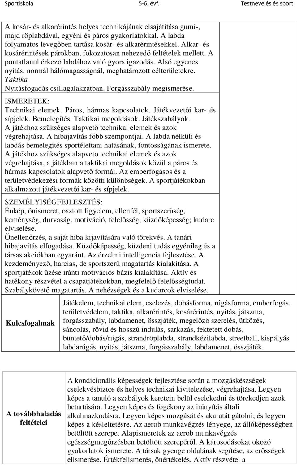 Alsó egyenes nyitás, normál hálómagasságnál, meghatározott célterületekre. Taktika Nyitásfogadás csillagalakzatban. Forgásszabály megismerése. ISMERETEK: Technikai elemek. Páros, hármas kapcsolatok.