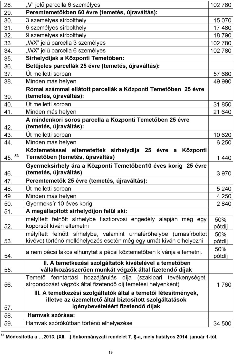 Út melletti sorban 57 680 38. Minden más helyen 49 990 39. Római számmal ellátott parcellák a Központi Temetőben 25 évre (temetés, újraváltás): 40. Út melletti sorban 31 850 41.