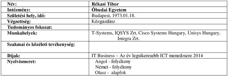 Hungary, Unisys Hungary, Integra Zrt.