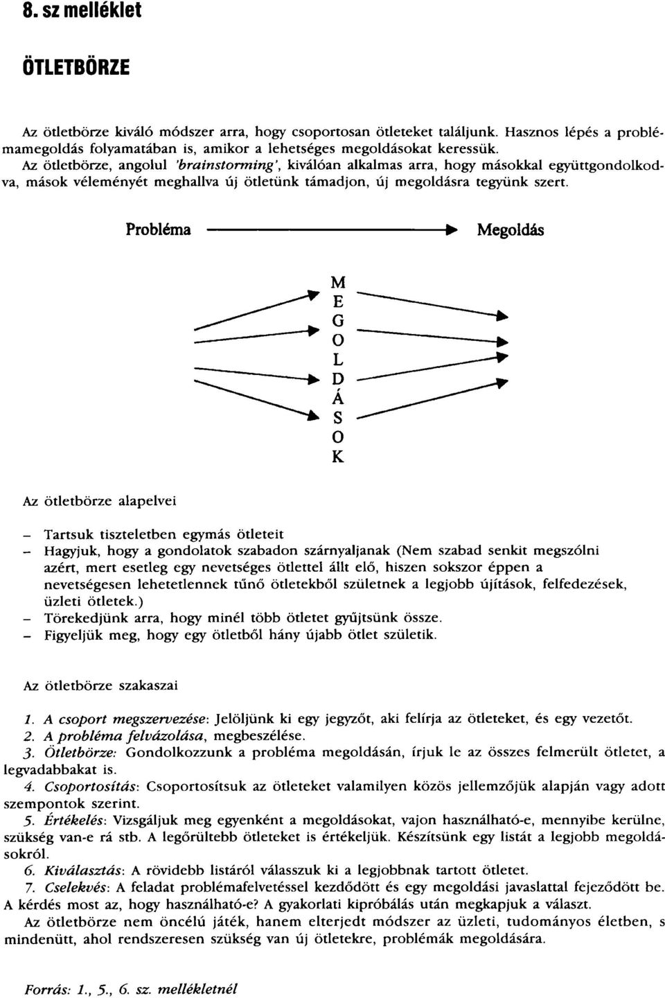Probléma Megoldás M E G O L D A S O K Az ötletbörze alapelvei - Tartsuk tiszteletben egymás ötleteit - Hagyjuk, hogy a gondolatok szabadon szárnyaljanak (Nem szabad senkit megszólni azért, mert