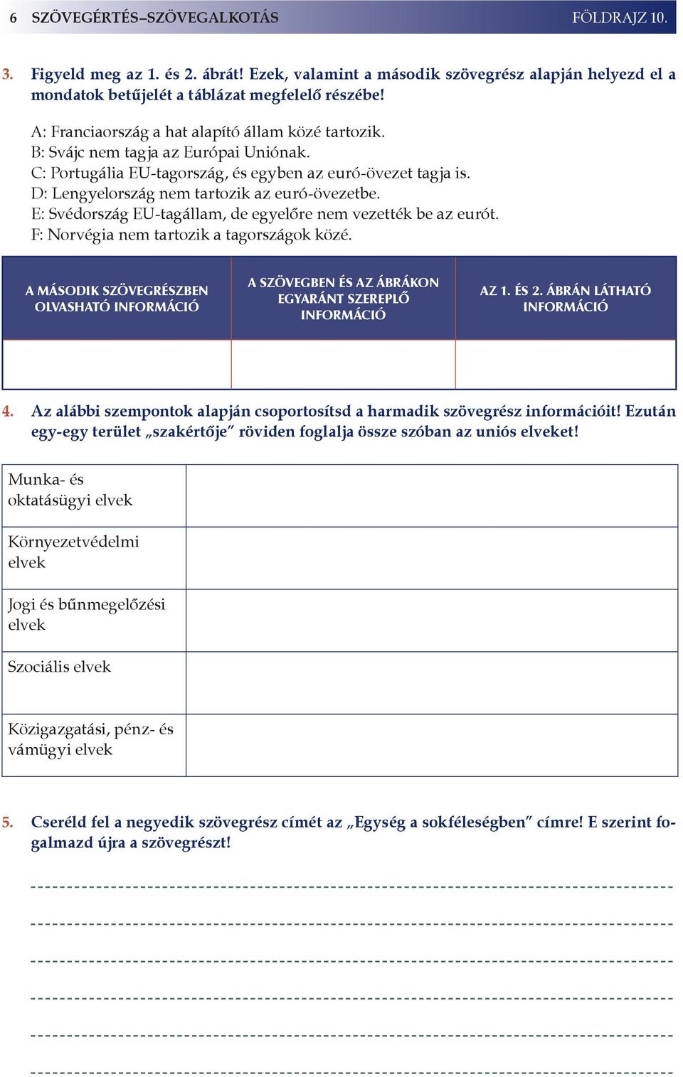 D: Lengyelország nem tartozik az euró-övezetbe. E: Svédország EU-tagállam, de egyelőre nem vezették be az eurót. F: Norvégia nem tartozik a tagországok közé.