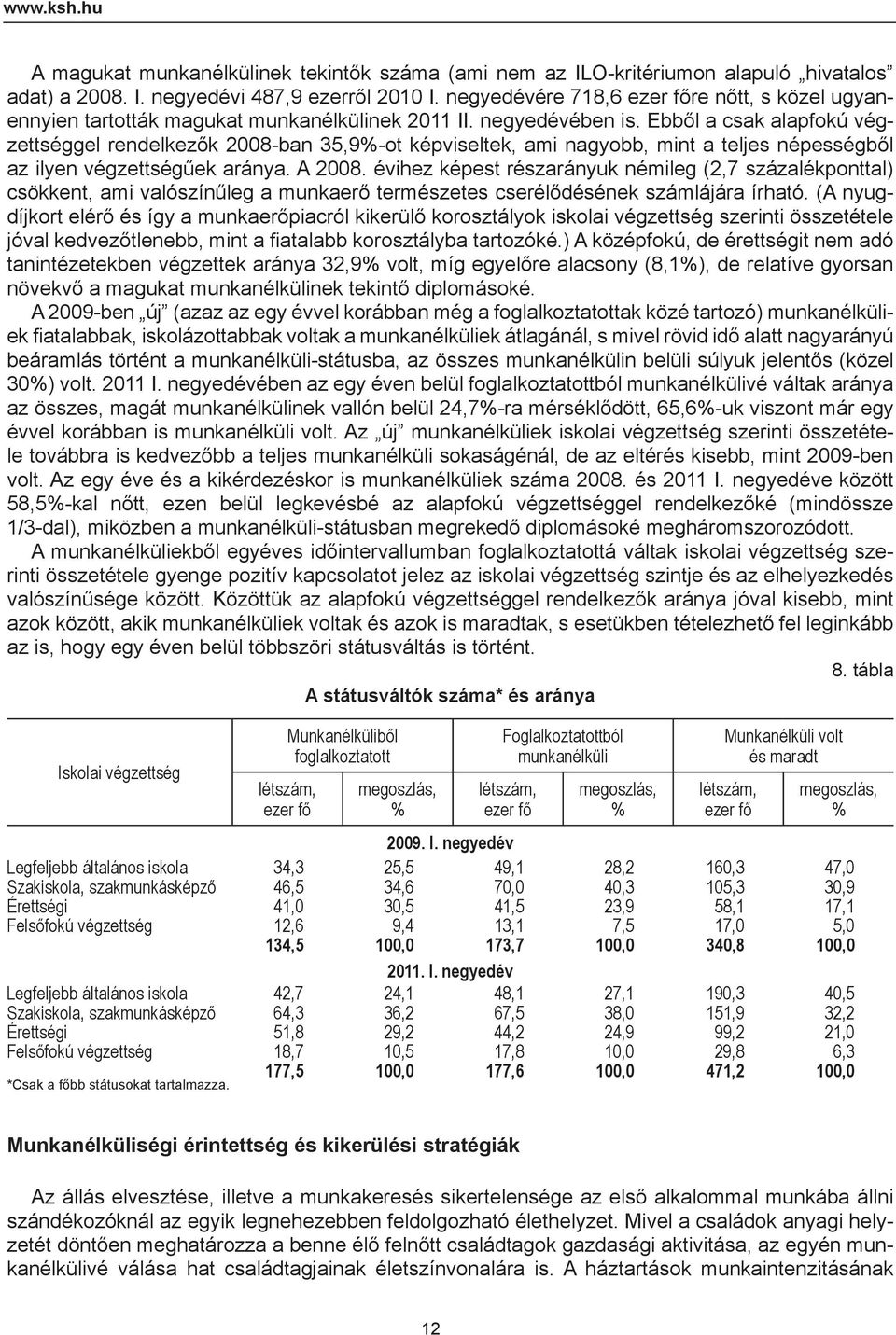 Ebből a csak alapfokú végzettséggel rendelkezők 2008-ban 35,9%-ot képviseltek, ami nagyobb, mint a teljes népességből az ilyen végzettségűek aránya. A 2008.