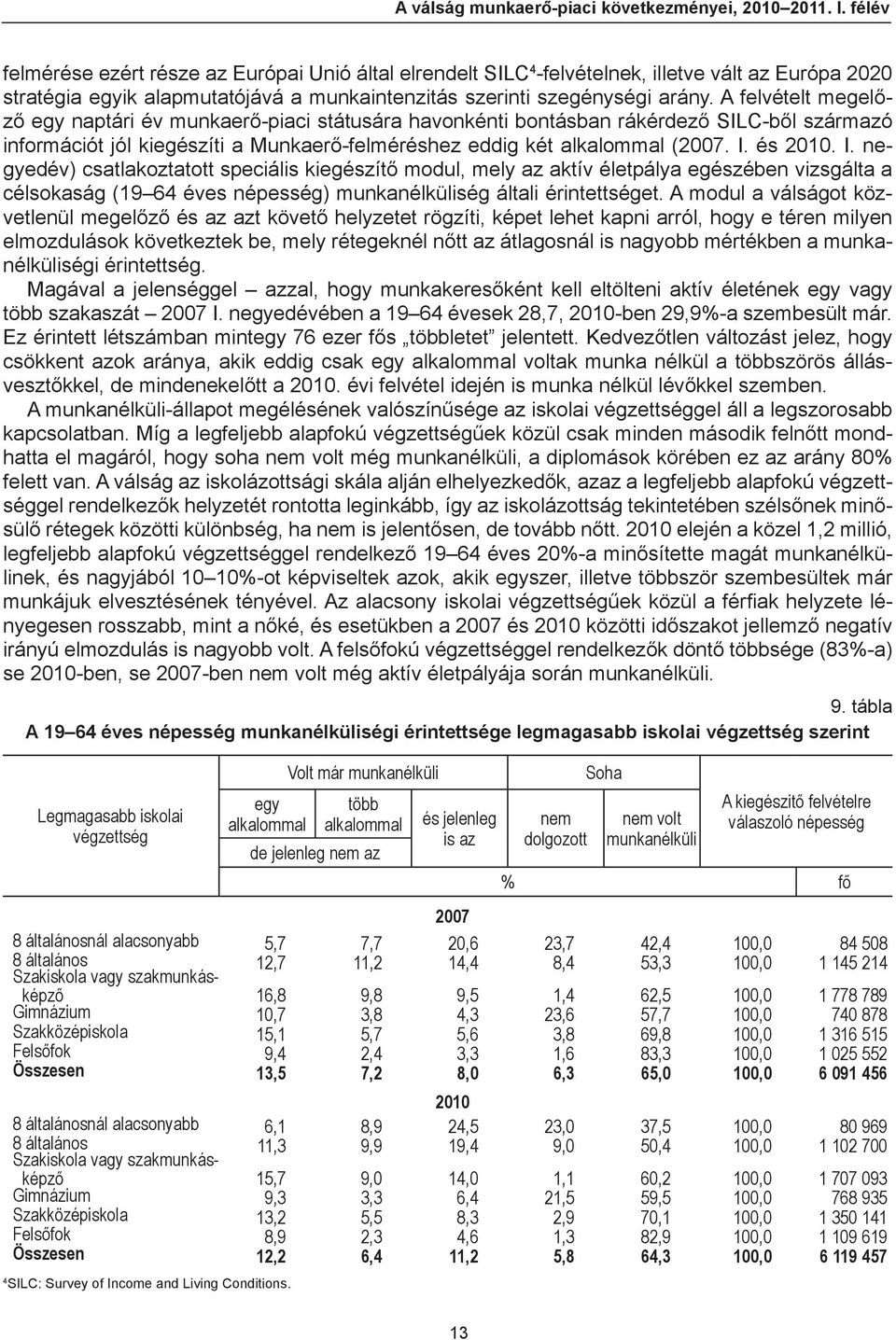 A felvételt megelőző egy naptári év munkaerő-piaci státusára havonkénti bontásban rákérdező SILC-ből származó információt jól kiegészíti a Munkaerő-felméréshez eddig két alkalommal (2007. I. és 2010.