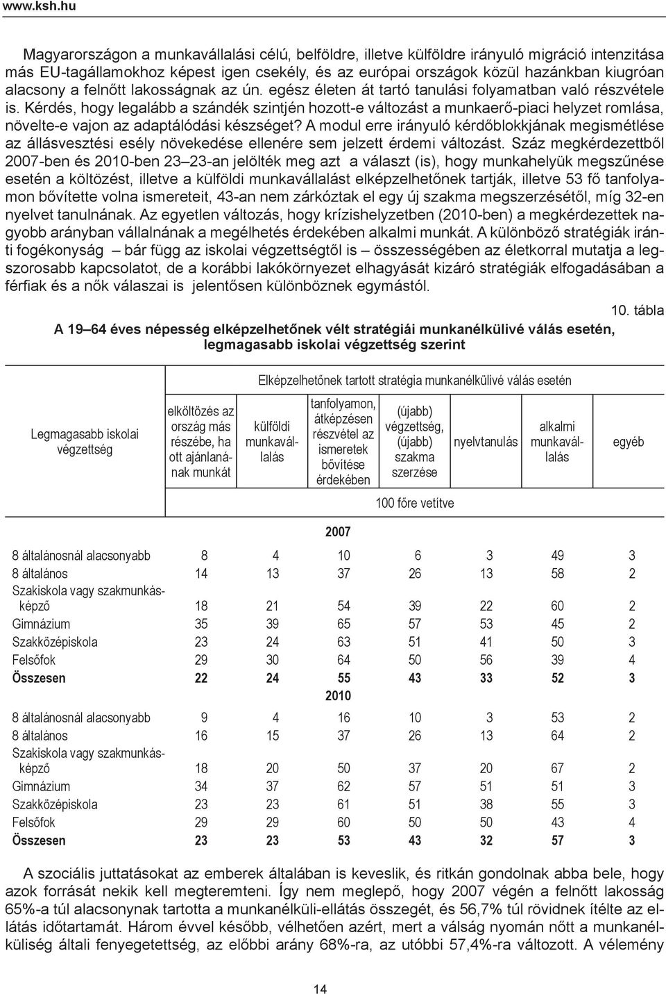 a felnőtt lakosságnak az ún. egész életen át tartó tanulási folyamatban való részvétele is.