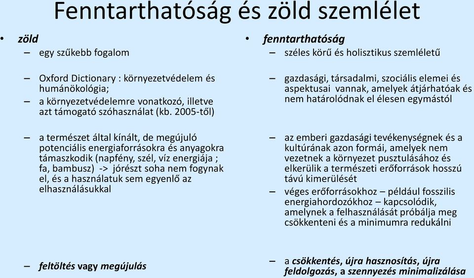 2005-től) a természet által kínált, de megújuló potenciális energiaforrásokra és anyagokra támaszkodik (napfény, szél, víz energiája ; fa, bambusz) -> jórészt soha nem fogynak el, és a használatuk