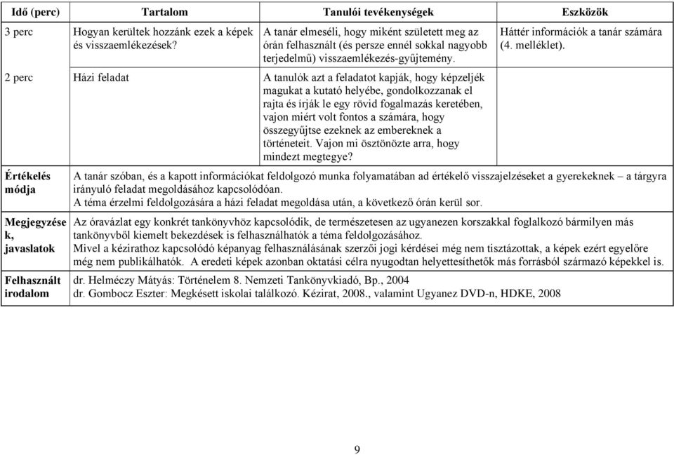 2 perc Házi feladat A tanulók azt a feladatot kapják, hogy képzeljék magukat a kutató helyébe, gondolkozzanak el rajta és írják le egy rövid fogalmazás keretében, vajon miért volt fontos a számára,