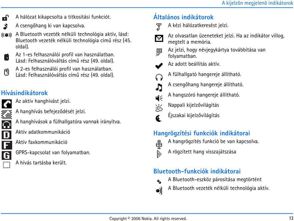 oldal). A 2-es felhasználói profil van használatban. Lásd: Felhasználóváltás címû rész (49. oldal). Hívásindikátorok Az aktív hanghívást jelzi. A hanghívás befejezõdését jelzi.