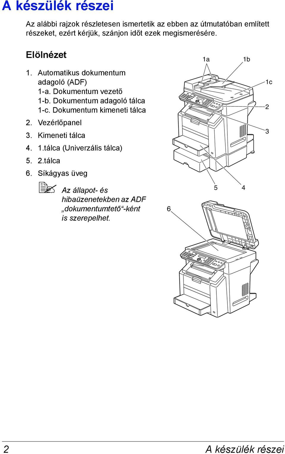 Dokumentum adagoló tálca 1-c. Dokumentum kimeneti tálca 2. Vezérlőpanel 3. Kimeneti tálca 4. 1.tálca (Univerzális tálca) 5.