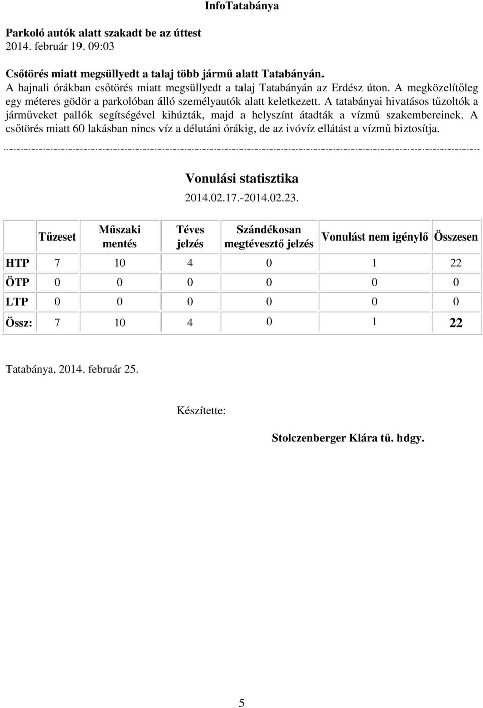 A tatabányai hivatásos tűzoltók a járműveket pallók segítségével kihúzták, majd a helyszínt átadták a vízmű szakembereinek.