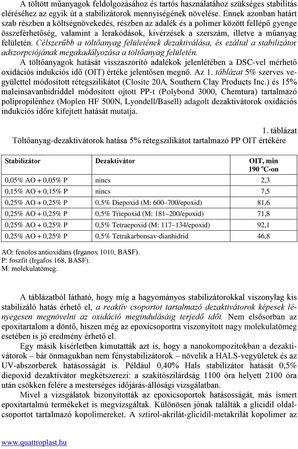 Célszerűbb a töltőanyag felületének dezaktiválása, és ezáltal a stabilizátor adszorpciójának megakadályozása a töltőanyag felületén.