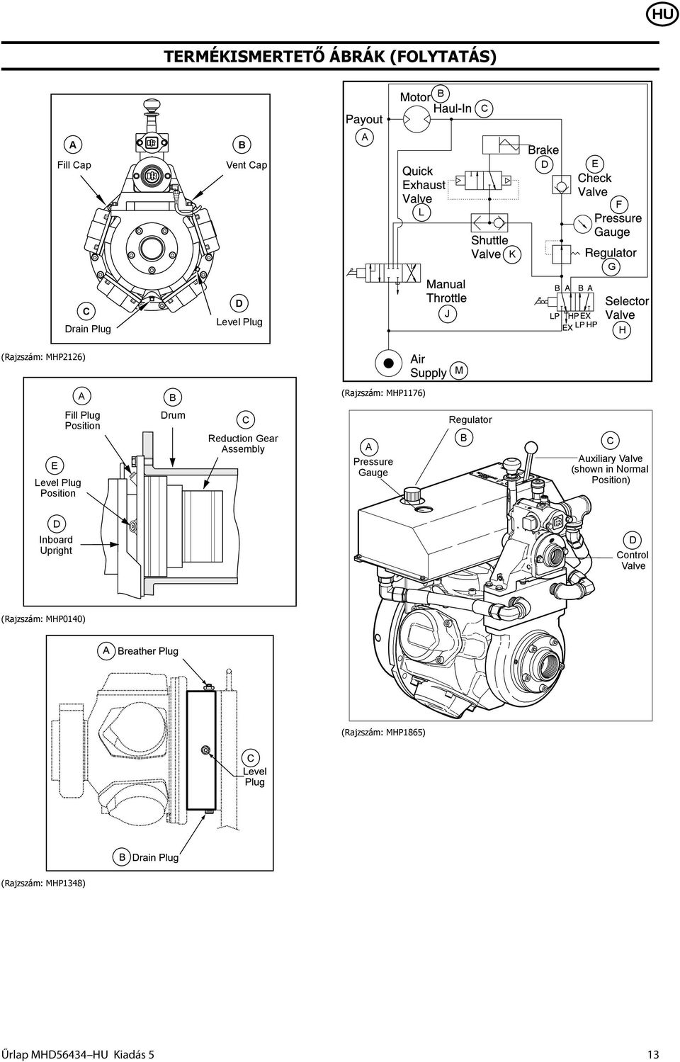 Gear ssembly Pressure Gauge Regulator C uxiliary Valve (shown in Normal Position) D Inboard Upright