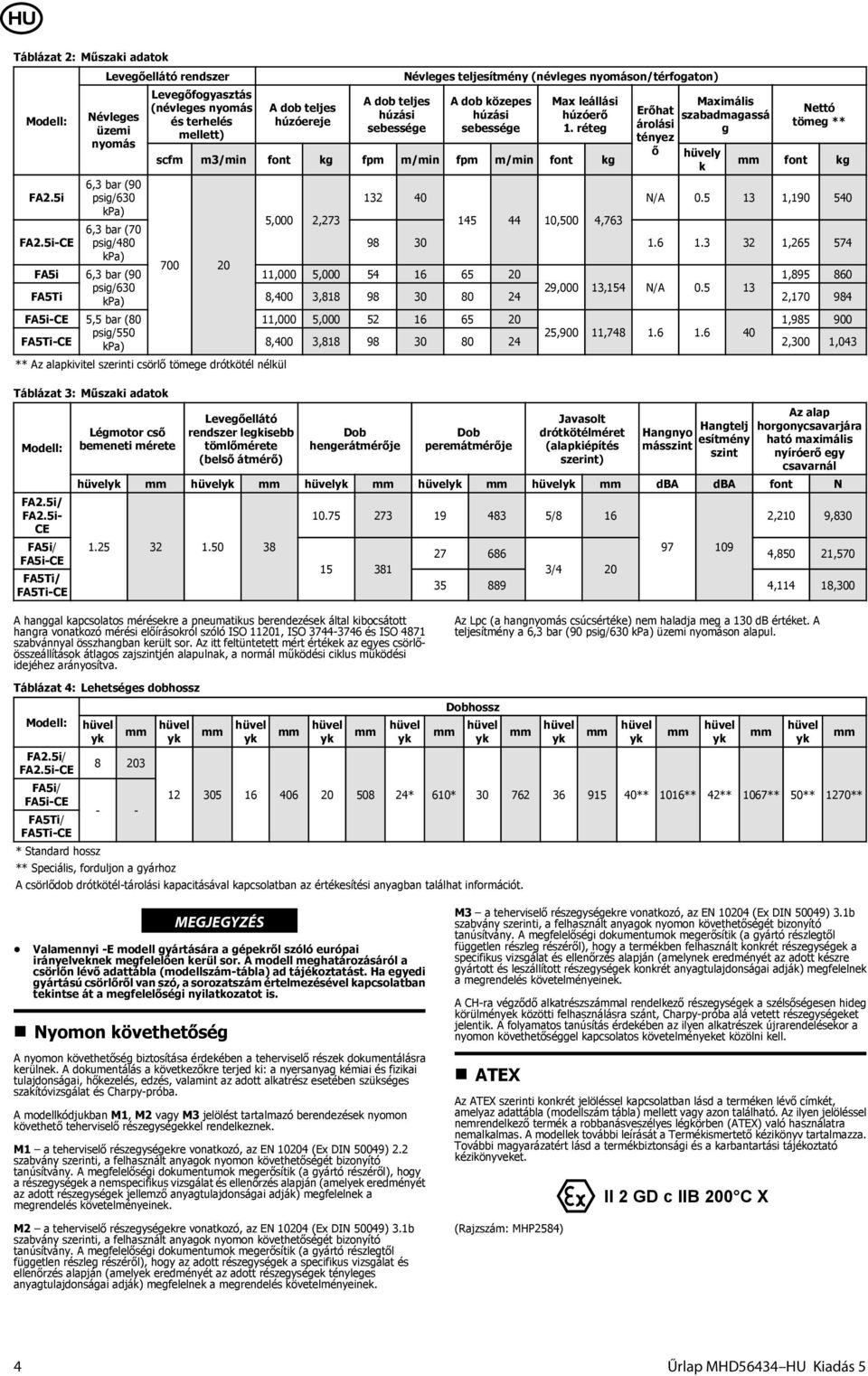 réteg scfm m3/min font kg fpm m/min fpm m/min font kg Erőhat árolási tényez ő Maximális szabadmagassá g y k Nettó tömeg ** font kg F2.5i 6,3 bar (90 psig/630 132 40 N/ 0.