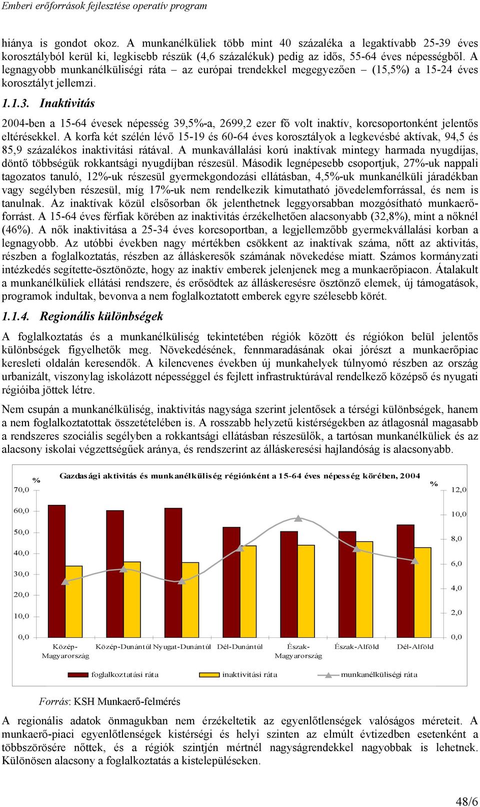 Inaktivitás 2004-ben a 15-64 évesek népesség 39,5%-a, 2699,2 ezer fő volt inaktív, korcsoportonként jelentős eltérésekkel.