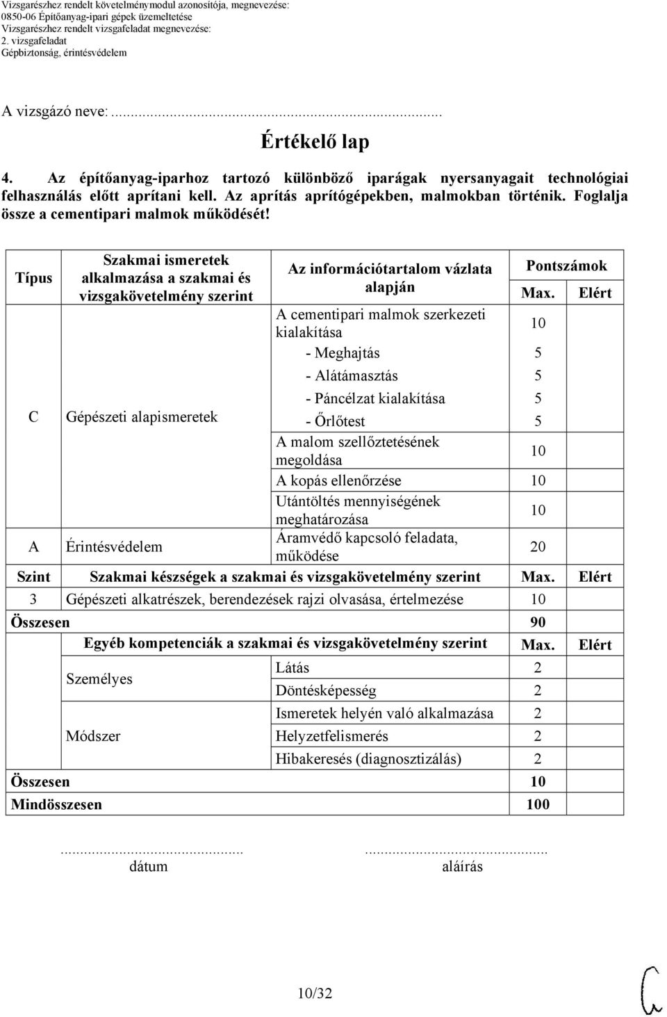 Elért A cementipari malmok szerkezeti kialakítása - Meghajtás 5 - Alátámasztás 5 - Páncélzat kialakítása 5 C Gépészeti alapismeretek - Őrlőtest 5 A malom szellőztetésének megoldása A kopás