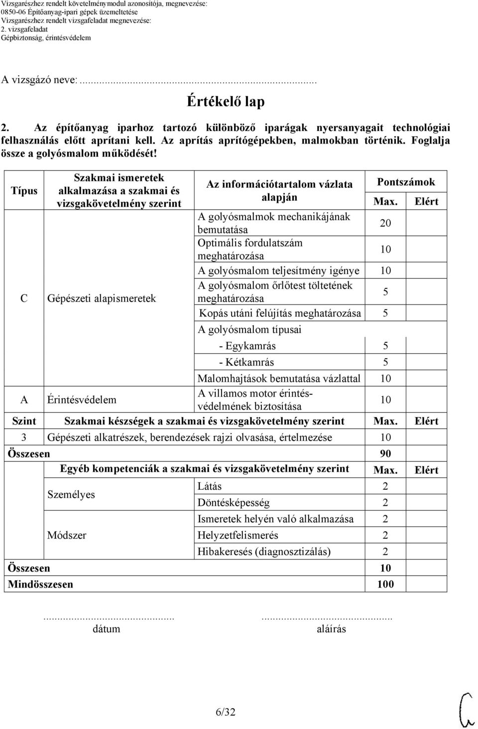 Elért A golyósmalmok mechanikájának bemutatása 20 Optimális fordulatszám meghatározása A golyósmalom teljesítmény igénye A golyósmalom őrlőtest töltetének C Gépészeti alapismeretek meghatározása 5