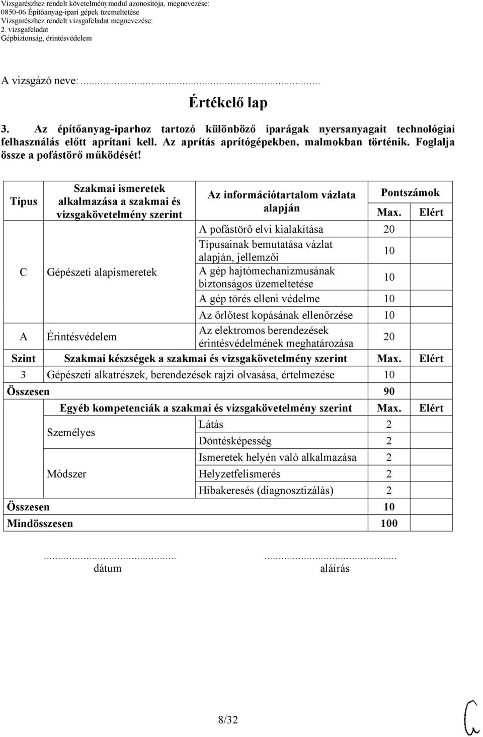 Elért A pofástörő elvi kialakítása 20 Típusainak bemutatása vázlat alapján, jellemzői C Gépészeti alapismeretek A gép hajtómechanizmusának biztonságos üzemeltetése A gép törés elleni védelme Az