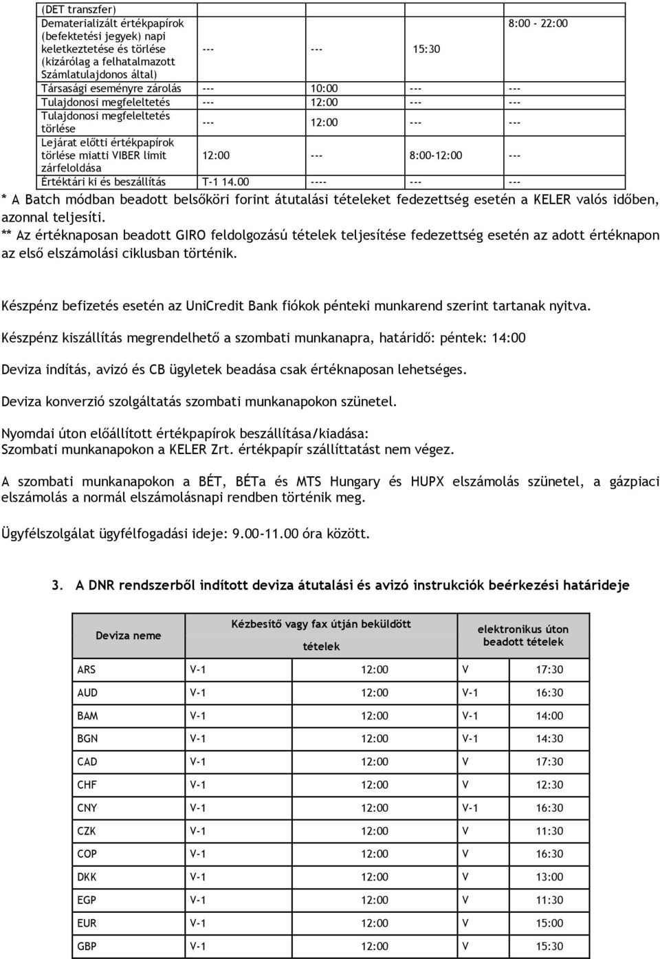 00 - * A Batch módban beadott belsőköri forint átutalási et fedezettség esetén a KELER valós időben, azonnal teljesíti.