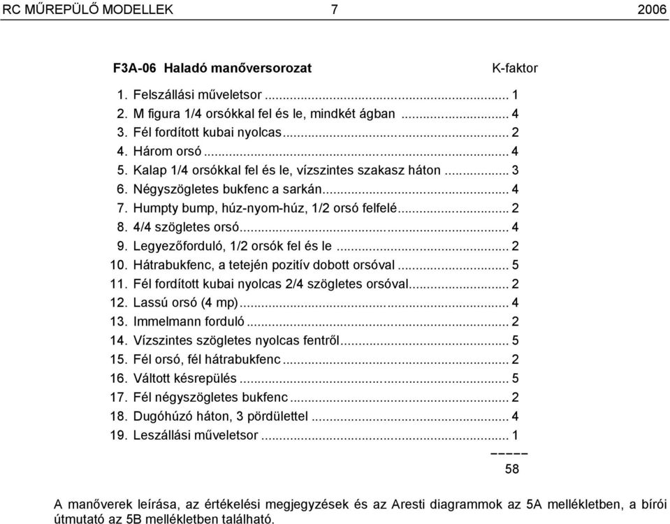 Legyezőforduló, 1/2 orsók fel és le... 2 10. Hátrabukfenc, a tetején pozitív dobott orsóval... 5 11. Fél fordított kubai nyolcas 2/4 szögletes orsóval... 2 12. Lassú orsó (4 mp)... 4 13.