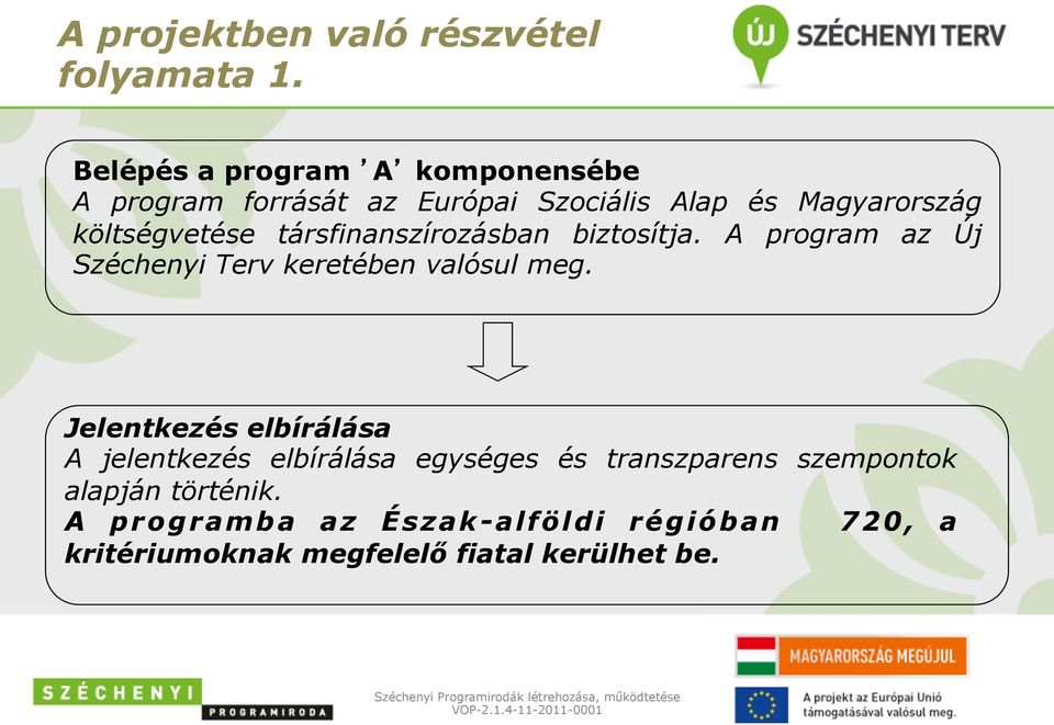 költségvetése társfinanszírozásban biztosítja. A program az Új Széchenyi Terv keretében valósul meg.