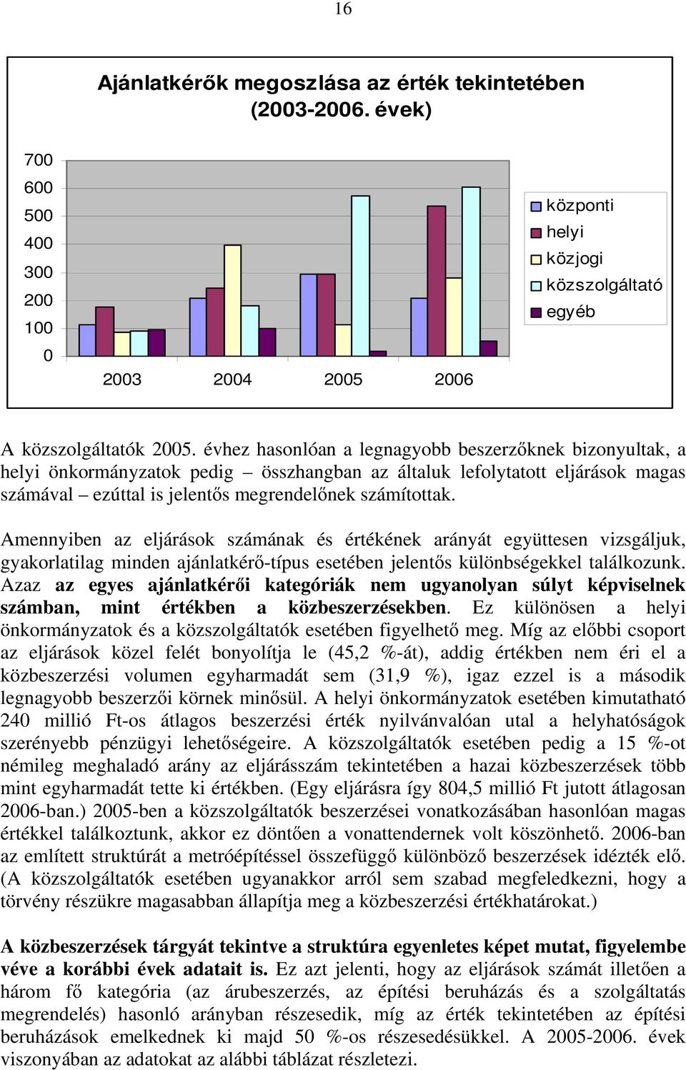 Amennyiben az eljárások számának és értékének arányát együttesen vizsgáljuk, gyakorlatilag minden ajánlatkérő-típus esetében jelentős különbségekkel találkozunk.