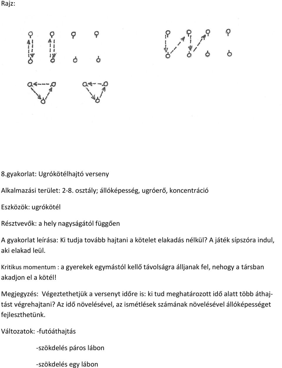 elakadás nélkül? A játék sípszóra indul, aki elakad leül.