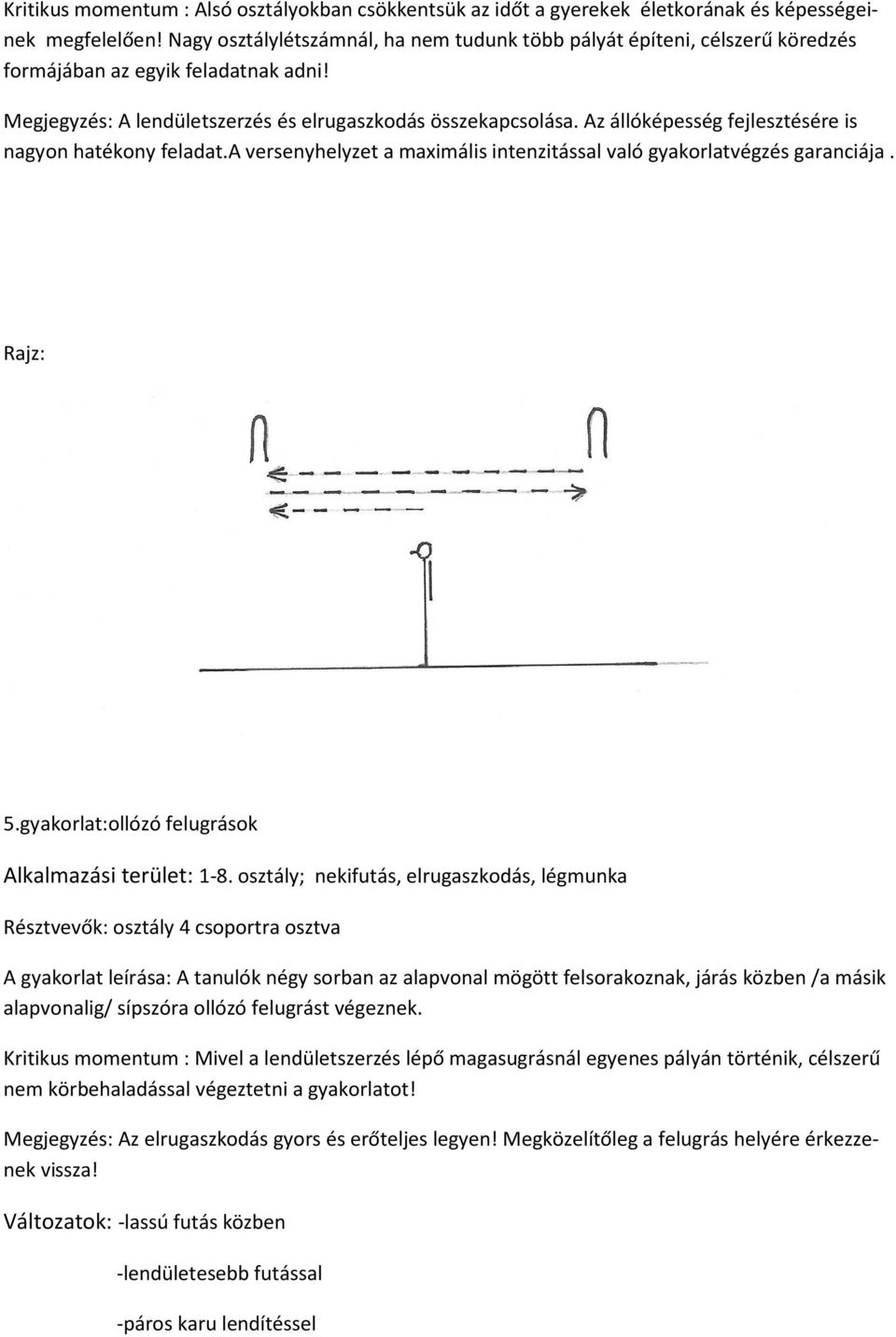 Az állóképesség fejlesztésére is nagyon hatékony feladat.a versenyhelyzet a maximális intenzitással való gyakorlatvégzés garanciája. Rajz: 5.gyakorlat:ollózó felugrások Alkalmazási terület: 1-8.