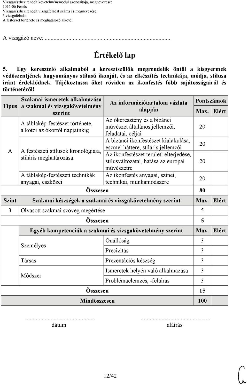 Tájékoztassa őket röviden az ikonfestés főbb sajátosságairól és történetéről!