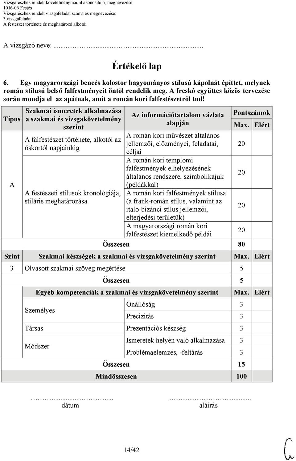 Típus Szakmai ismeretek alkalmazása a szakmai és vizsgakövetelmény szerint falfestészet története, alkotói az őskortól napjainkig festészeti stílusok kronológiája, stiláris meghatározása z