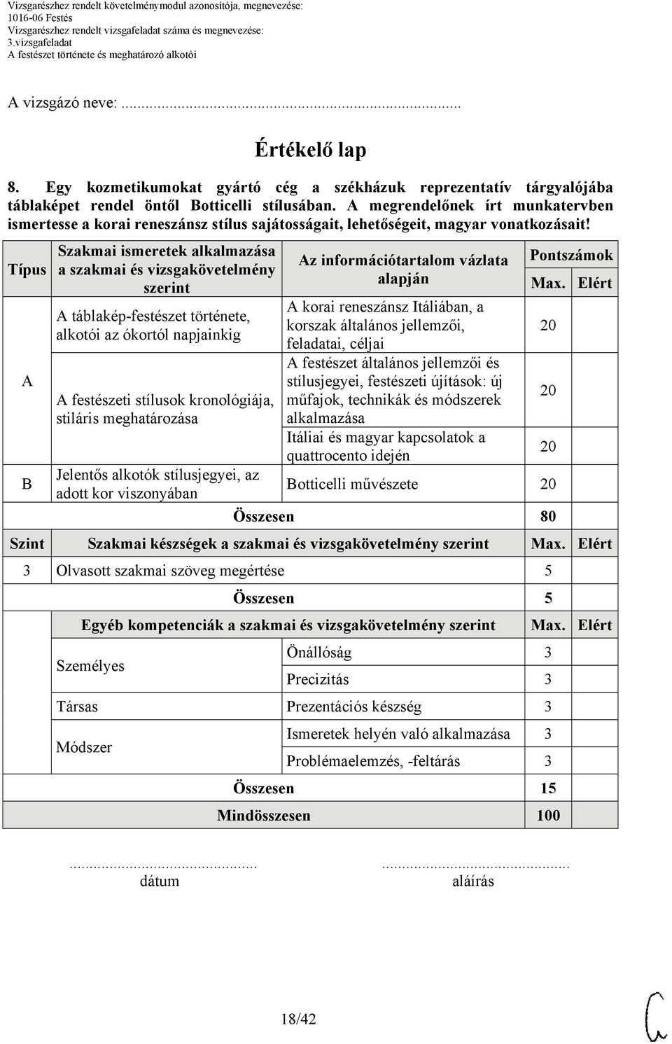 Típus B Szakmai ismeretek alkalmazása a szakmai és vizsgakövetelmény szerint táblakép-festészet története, alkotói az ókortól napjainkig festészeti stílusok kronológiája, stiláris meghatározása