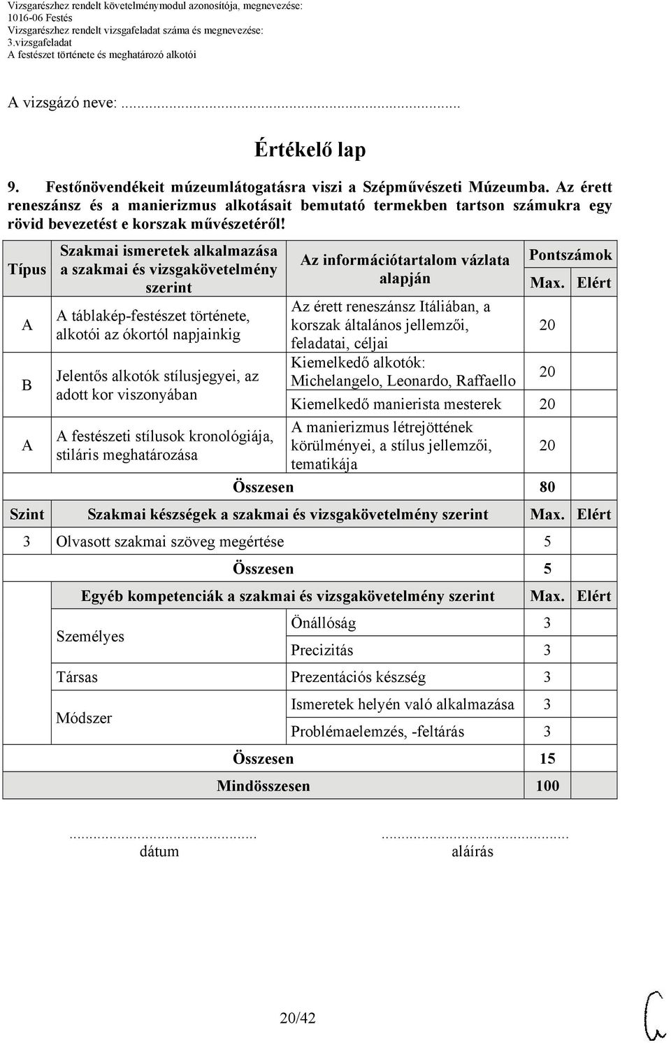 Típus B Szakmai ismeretek alkalmazása a szakmai és vizsgakövetelmény szerint táblakép-festészet története, alkotói az ókortól napjainkig Jelentős alkotók stílusjegyei, az adott kor viszonyában