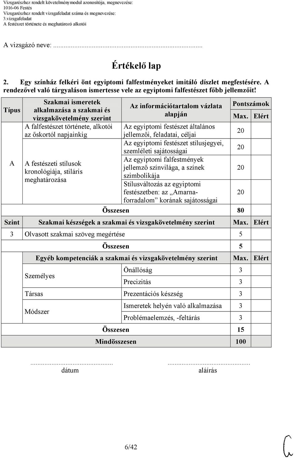 információtartalom vázlata alapján Pontszámok z egyiptomi festészet általános jellemzői, feladatai, céljai z egyiptomi festészet stílusjegyei, szemléleti sajátosságai z egyiptomi falfestmények