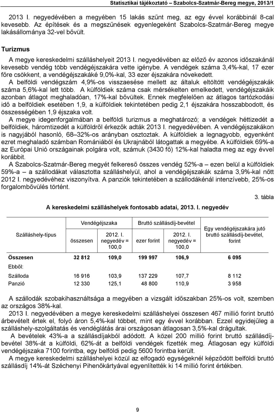 negyedévében az előző év azonos időszakánál kevesebb vendég több vendégéjszakára vette igénybe.