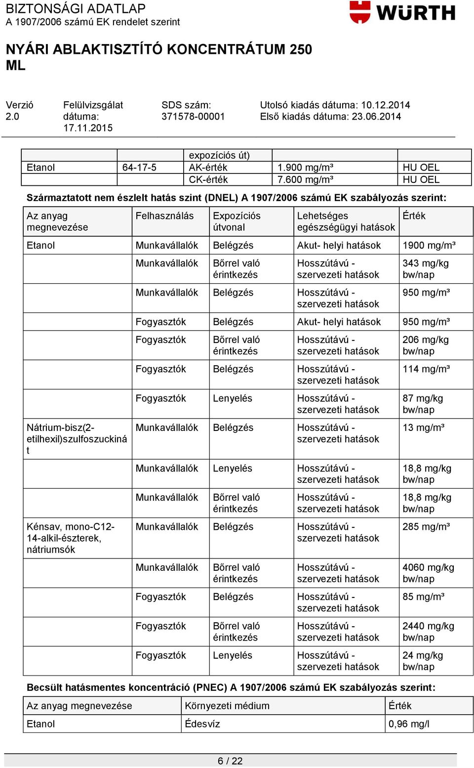 Etanol Munkavállalók Belégzés Akut- helyi hatások 1900 mg/m³ Nátrium-bisz(2- etilhexil)szulfoszuckiná t Kénsav, mono-c12-14-alkil-észterek, nátriumsók Munkavállalók Bőrrel való érintkezés Hosszútávú