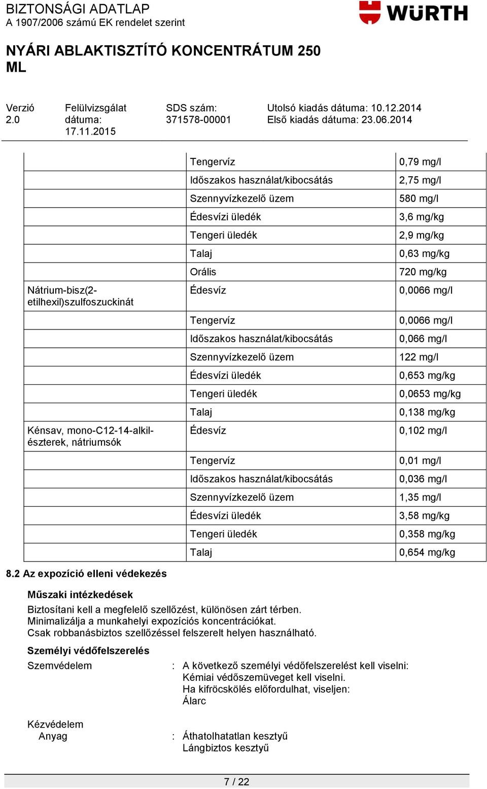 Édesvízi üledék Tengeri üledék Talaj Édesvíz Tengervíz Időszakos használat/kibocsátás Szennyvízkezelő üzem Édesvízi üledék Tengeri üledék Talaj 2,75 mg/l 580 mg/l 3,6 mg/kg 2,9 mg/kg 0,63 mg/kg 720