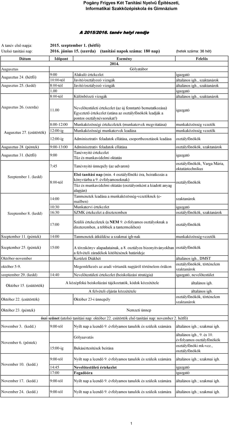 (hétfő) 9:00 Alakuló értekezlet 10:00-tól Javító/osztályozó vizsgák általános igh., Augusztus 25. (kedd) 8:00-tól Javító/osztályozó vizsgák általános igh., 1.