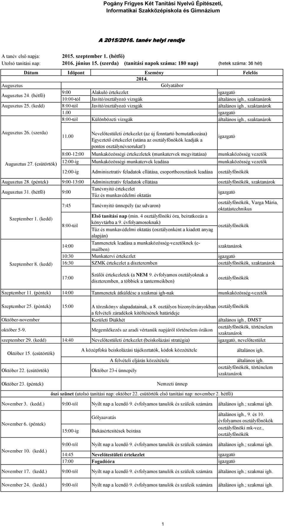 (hétfő) 9:00 Alakuló értekezlet 10:00-tól Javító/osztályozó vizsgák általános igh., Augusztus 25. (kedd) 8:00-tól Javító/osztályozó vizsgák általános igh., 1.