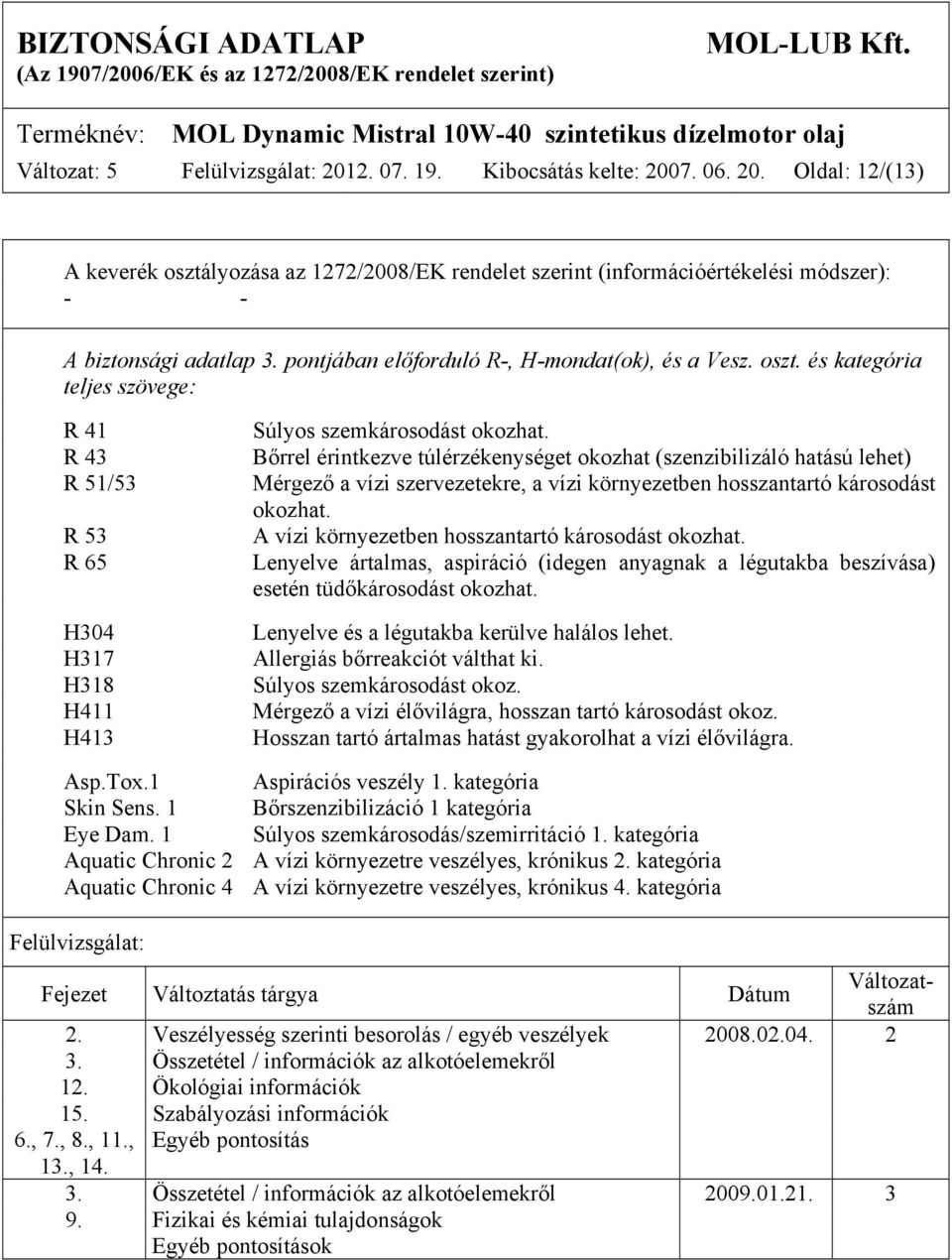 Bőrrel érintkezve túlérzékenységet okozhat (szenzibilizáló hatású lehet) Mérgező a vízi szervezetekre, a vízi környezetben hosszantartó károsodást okozhat.